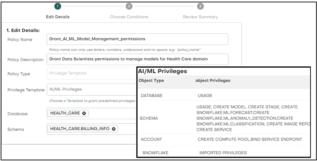 Protecting Data in AI - Pic 1