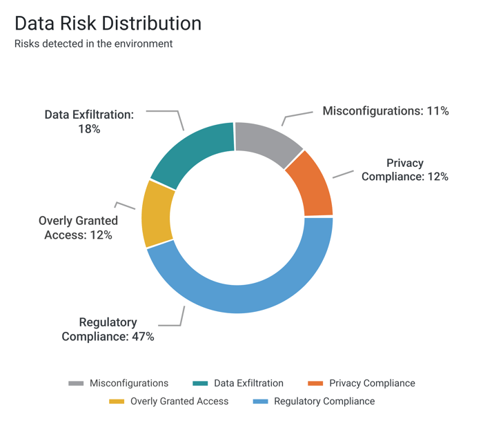 RiskCategoryWidget4x-1