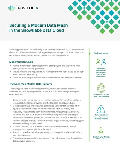 Case-Study_Modern-Data-Mesh_thumbnail