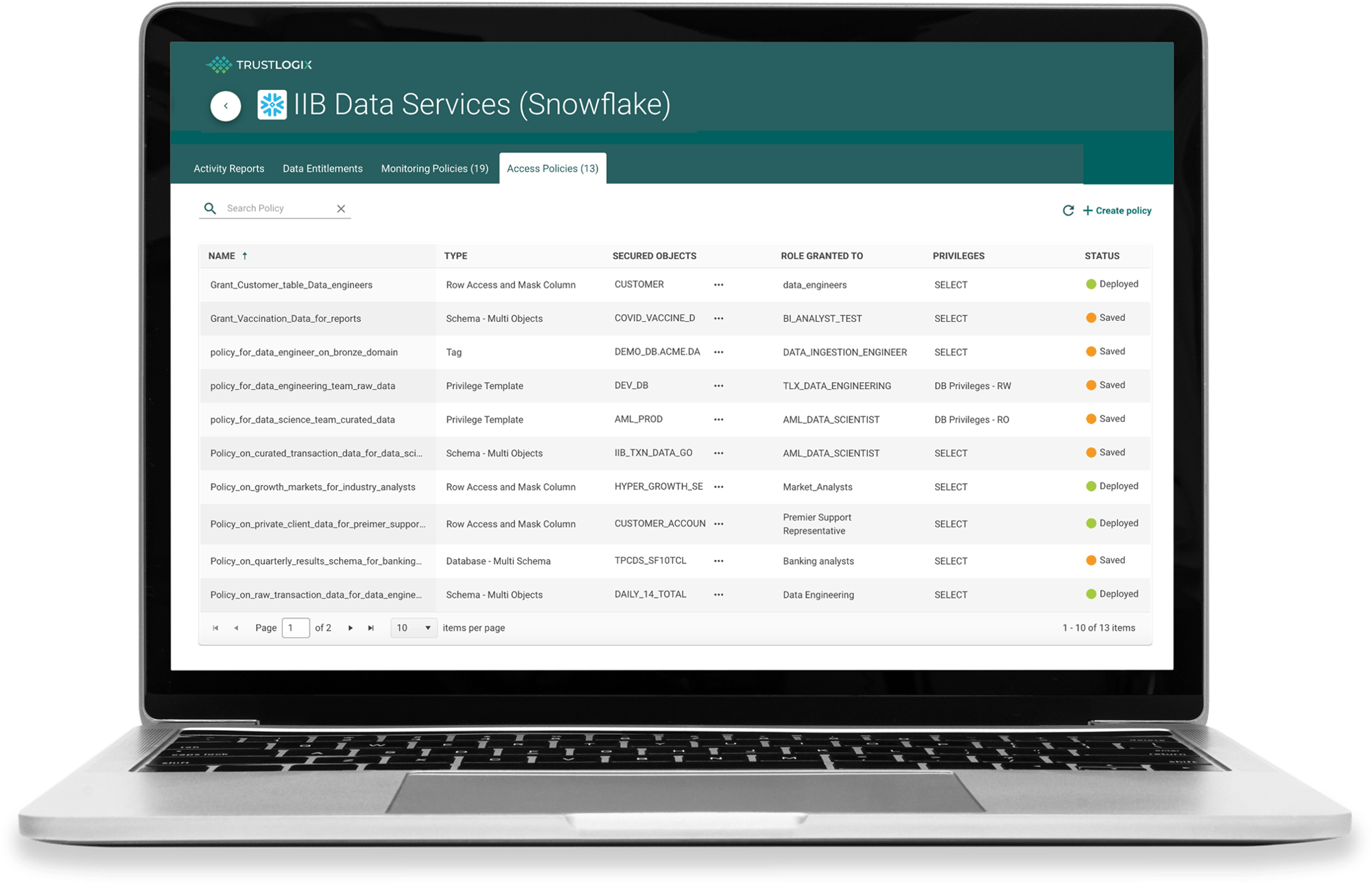 trustlogix-access-policies-dashboard_v2