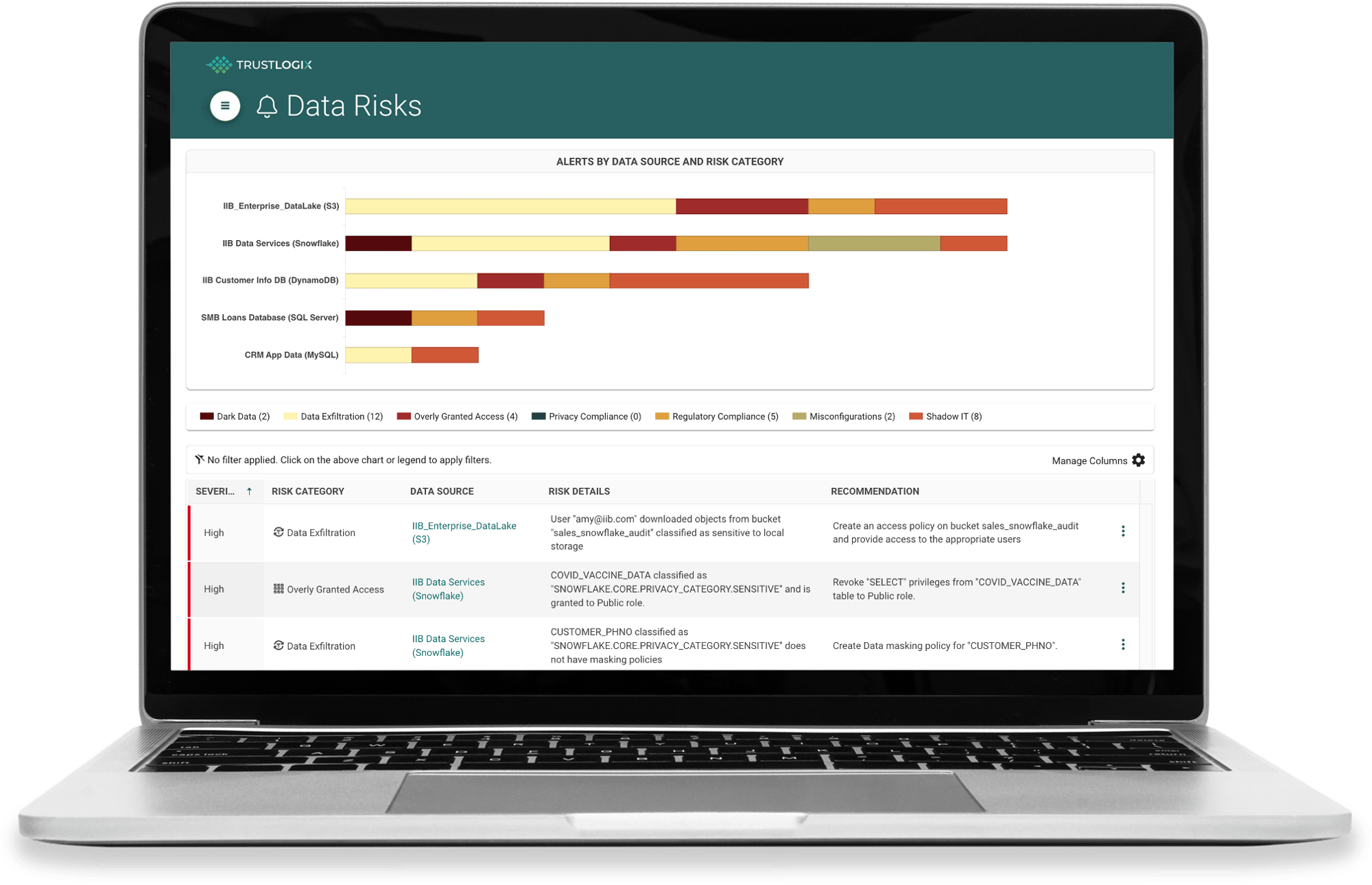 trustlogix-alerts-dashboard