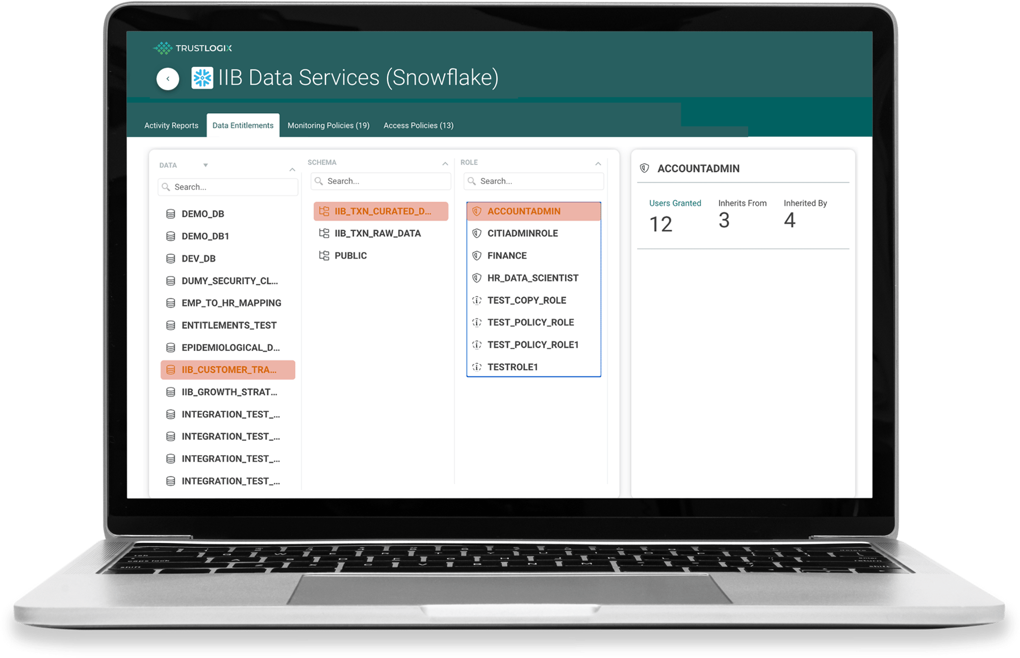 trustlogix-data-entitlements-dashboard_v2