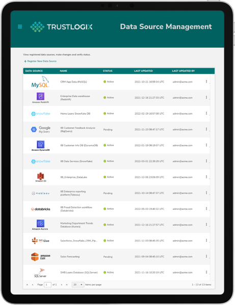 trustlogix-data-source-management