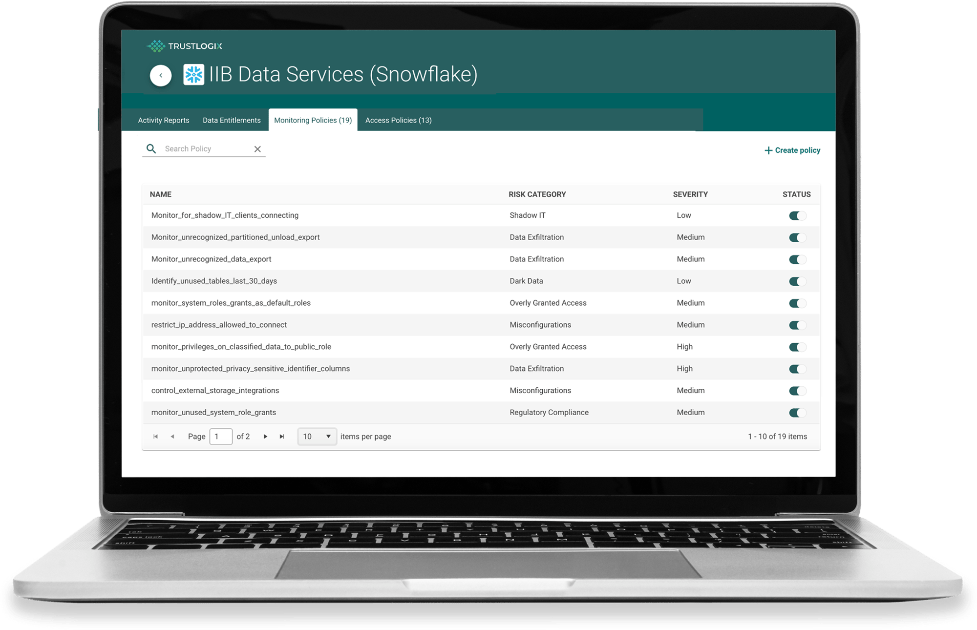 trustlogix-monitoring-policies-report